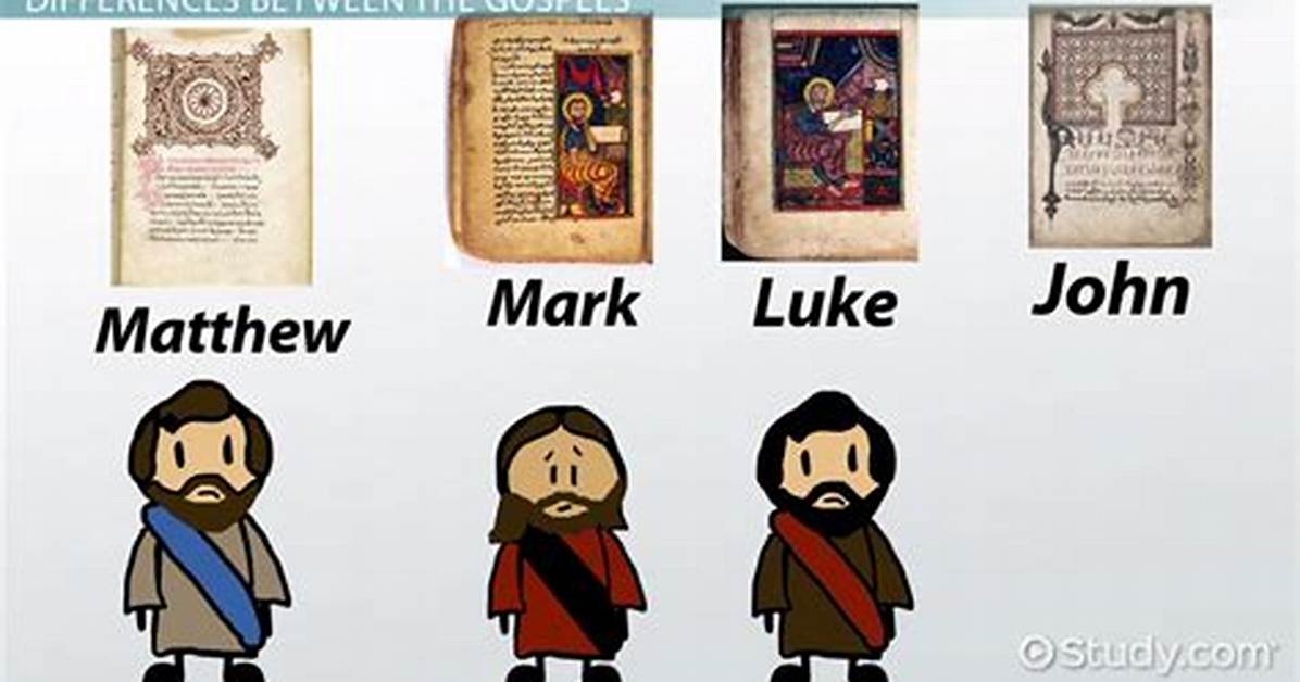 4 Gospels