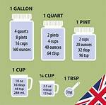 4 Pints to Quarts