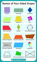 4 Sided Shape Name