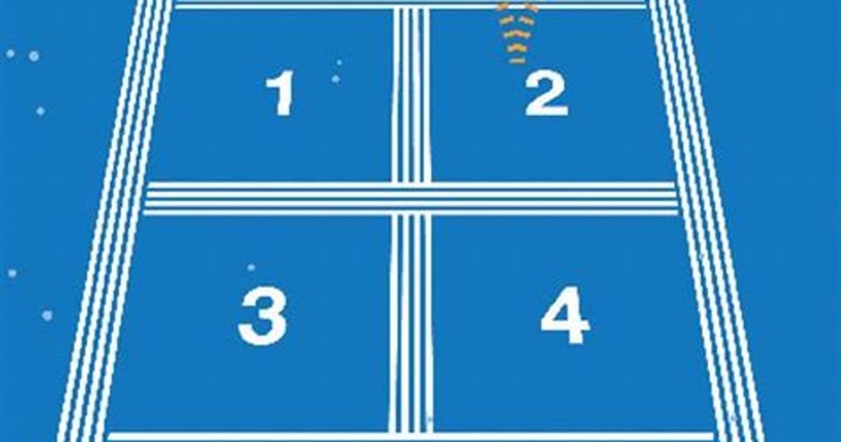 4 Square Game