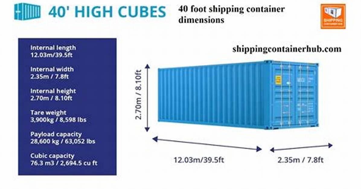 40 Container Dimensions