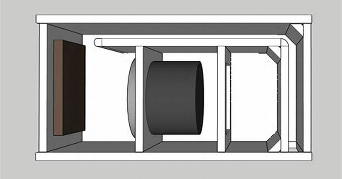4Th Order Sub Box