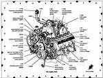 5.4 Ford Engine