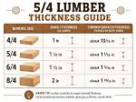 5/4 Lumber