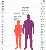 5 Foot