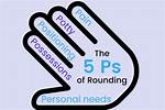 5 Ps Nursing