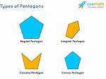 5 Sided Shape Name