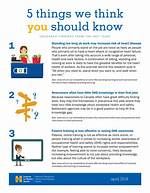 5 Things You Need to Know About Fungal Meningitis