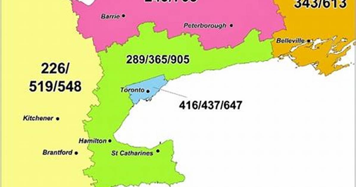 548 Area Code