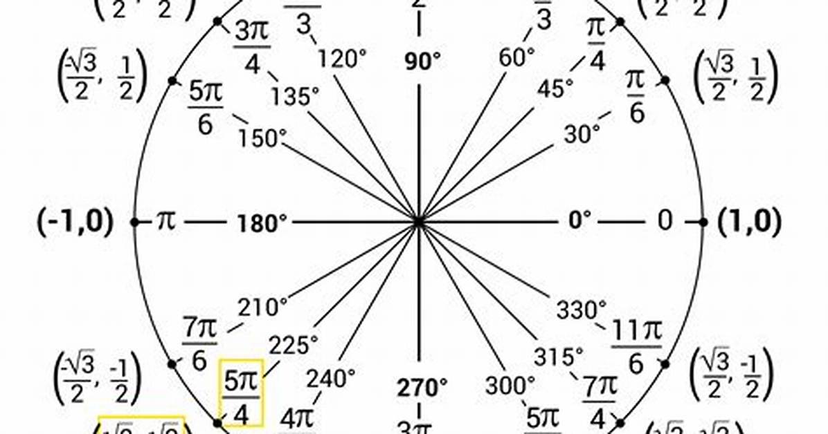 5Pi/4