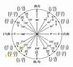 5Pi/4