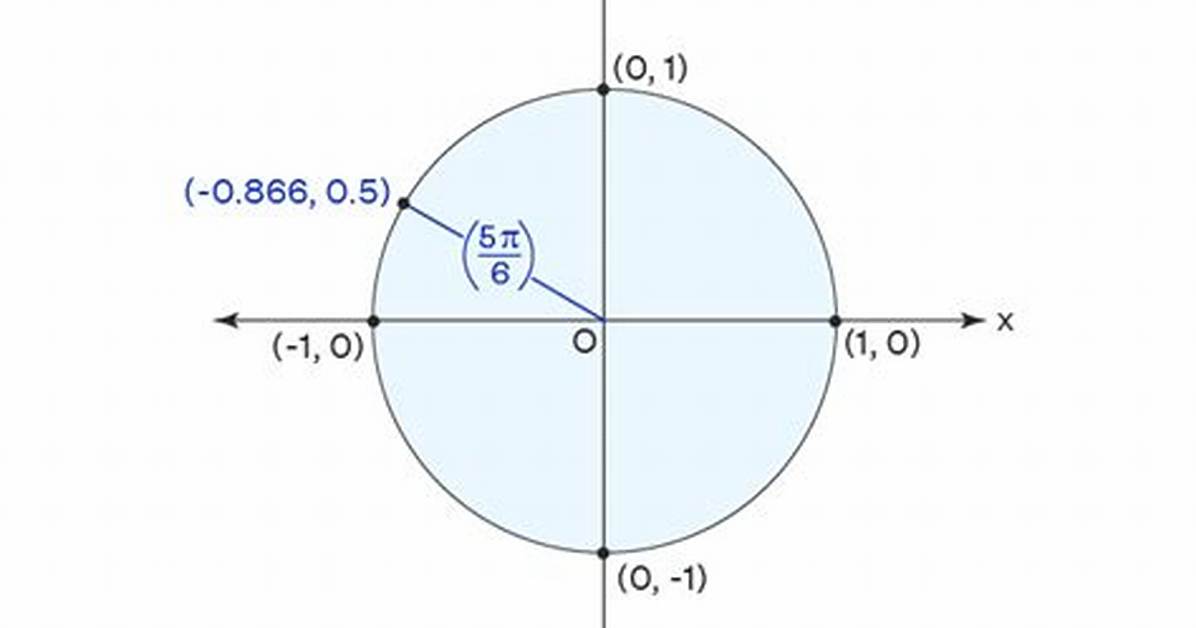 5Pi/6