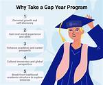 6 Practically Free Gap Year Programs in Australia