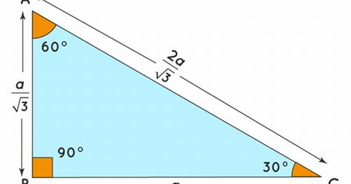 60 Degree Triangle
