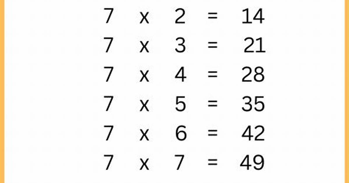 7 Multiplication Table