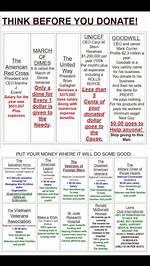 7 Things to Know Before You Donate Blood