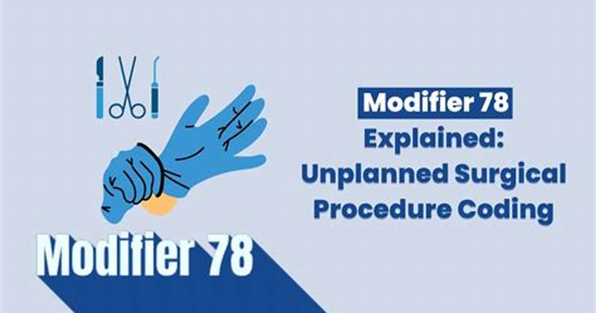 78 Modifier