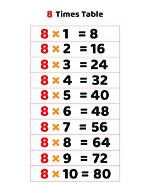 8 at the Table