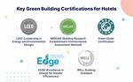 8 Most Popular Green Building Certifications