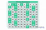 8 Prime Numbers
