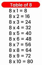 8-X=6