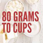 80 Grams