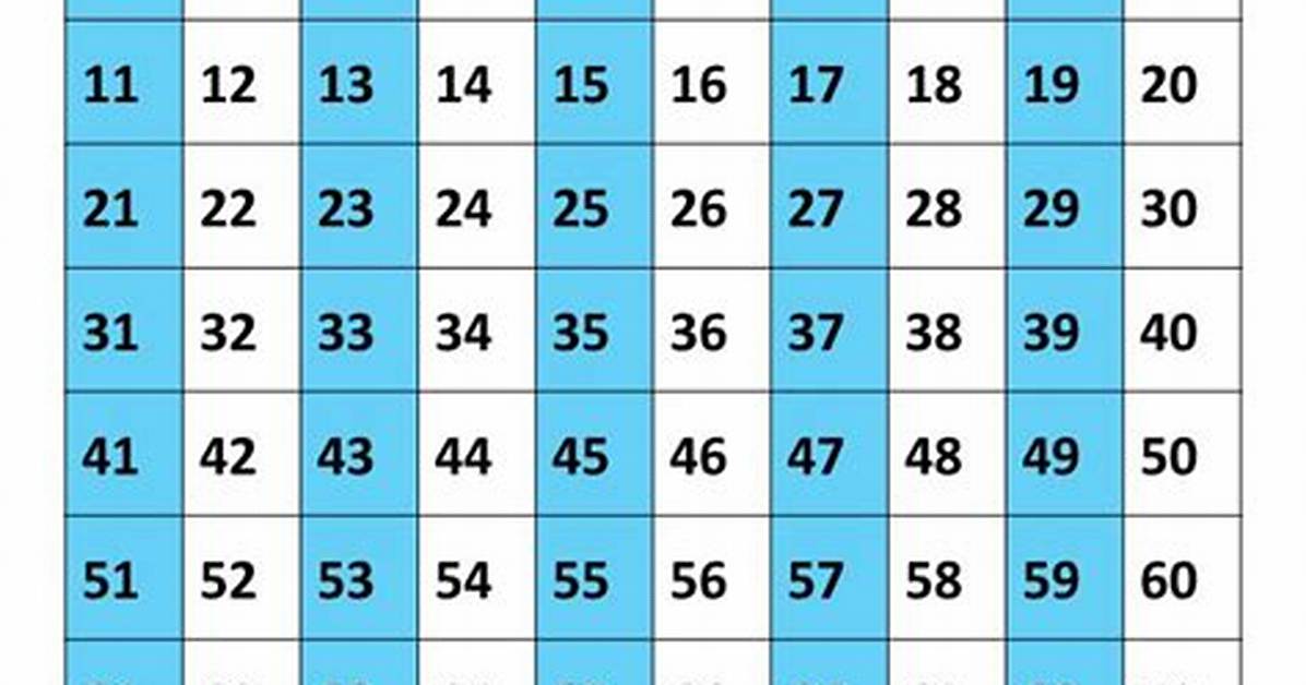 88 Odd Numbers