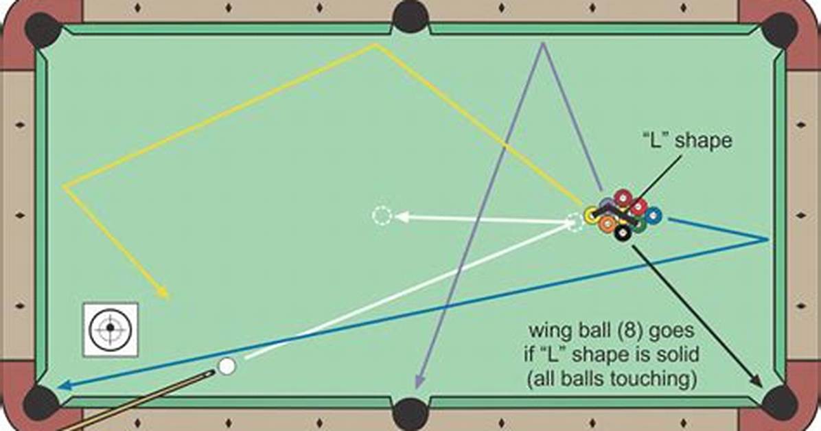 9 Ball Setup