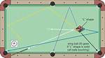9 Ball Setup