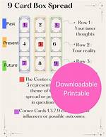 9 Card Tarot Spread Guide: up Your Tarot Game with These Spreads