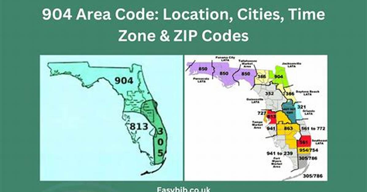 904 Area Code Time Zone