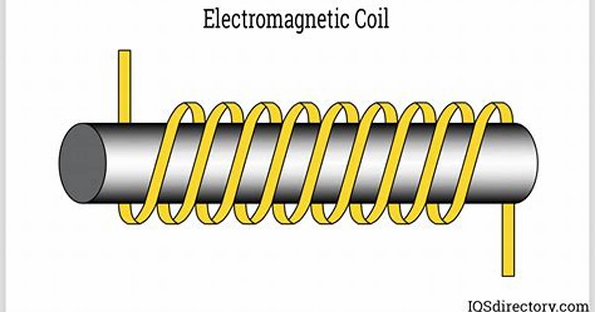 A Coil