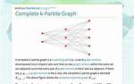 A Complete K-Partite Graph