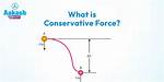 A Conservative Force in Media
