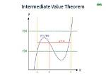A Function That Satisfies the Intermediate Value Theorem and Takes Each Value Only Finitely Many Times Is Continuous.