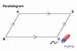A Parallelogram