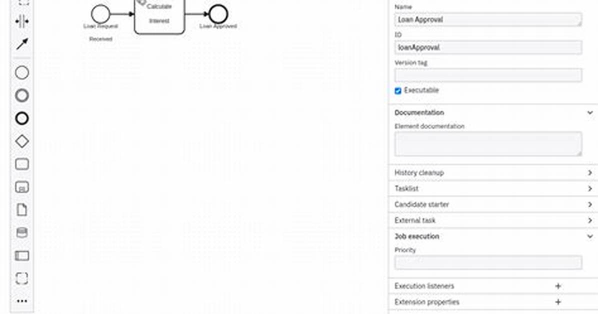 A Problem in Camunda Docs Executable Process Add the Chargecardworker. Class [Closed]