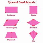 A Quadrilateral