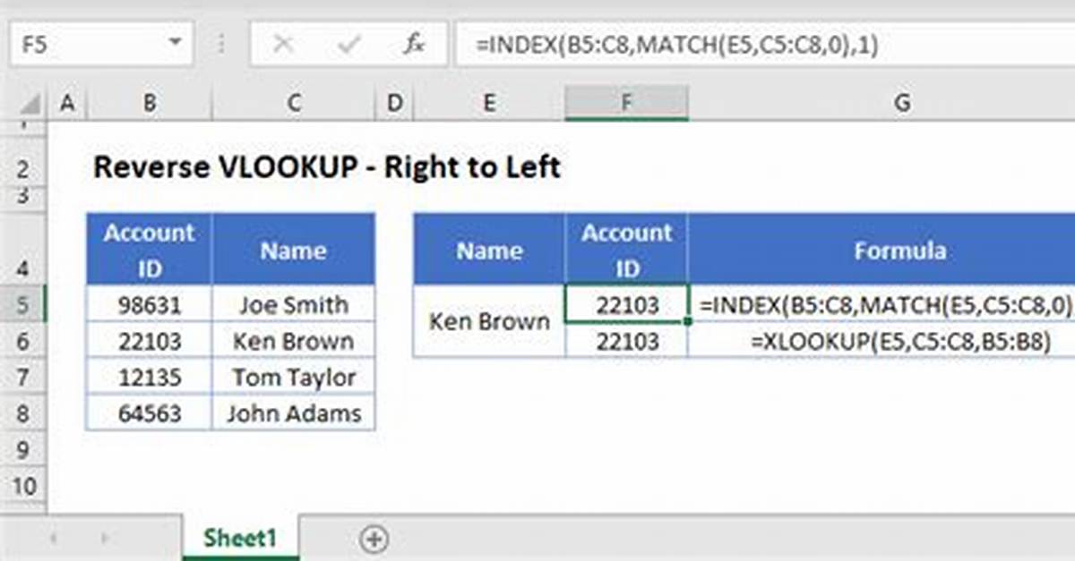 A Reverse Vlookup?