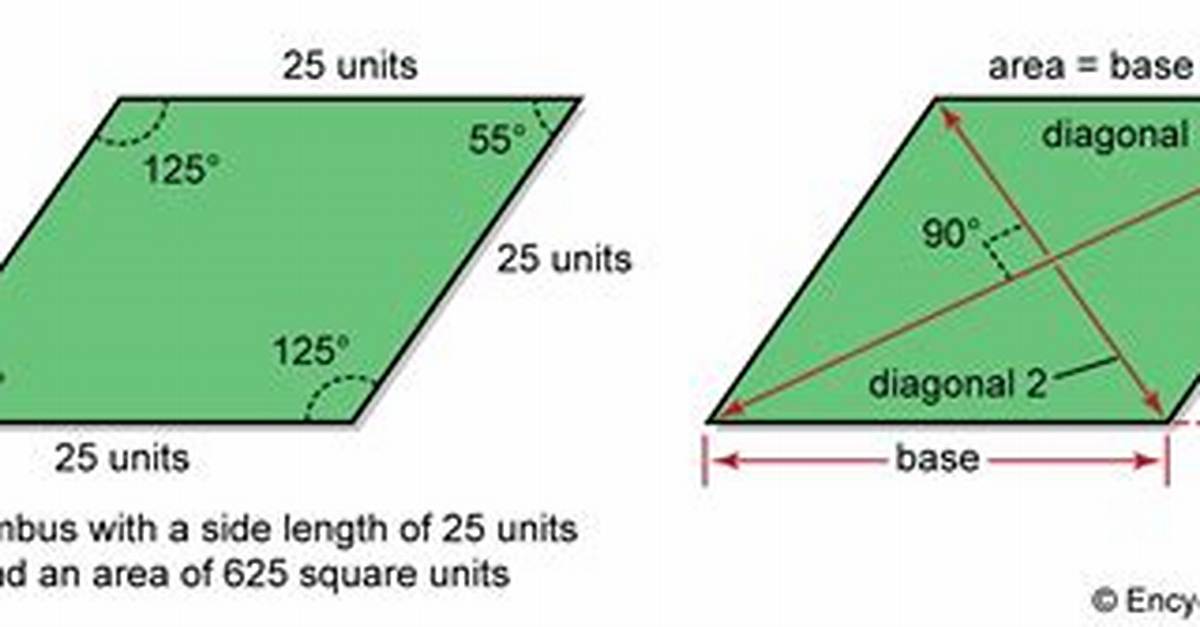 A Rhombus