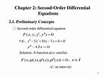 A Second Order Differential Equations with Initial Conditions Solved Using Laplace Transforms