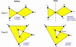 A Simple Algorithm for Polygon Intersection