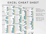 A Sportsbook Cheat Sheet: a Short and Sweet Rundown of Nfl Picks