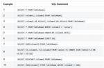 A Sql Query to Select a String Between Two Known Strings