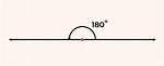 A Straight Angle