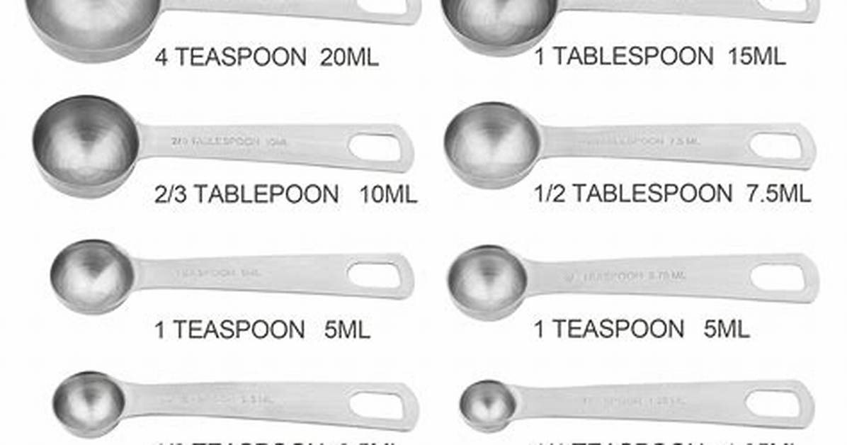 A Teaspoon