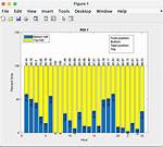 A Tool to Convert Matlab Code to Python [Closed]
