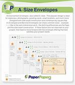A2 Envelope Size