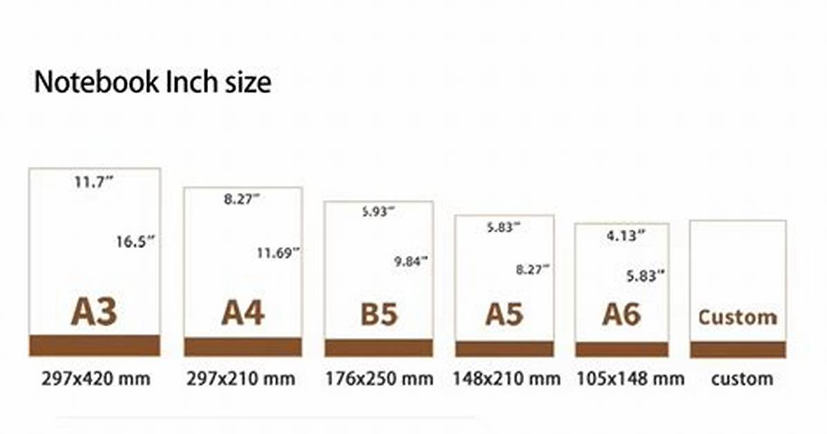A5 Notebook Size