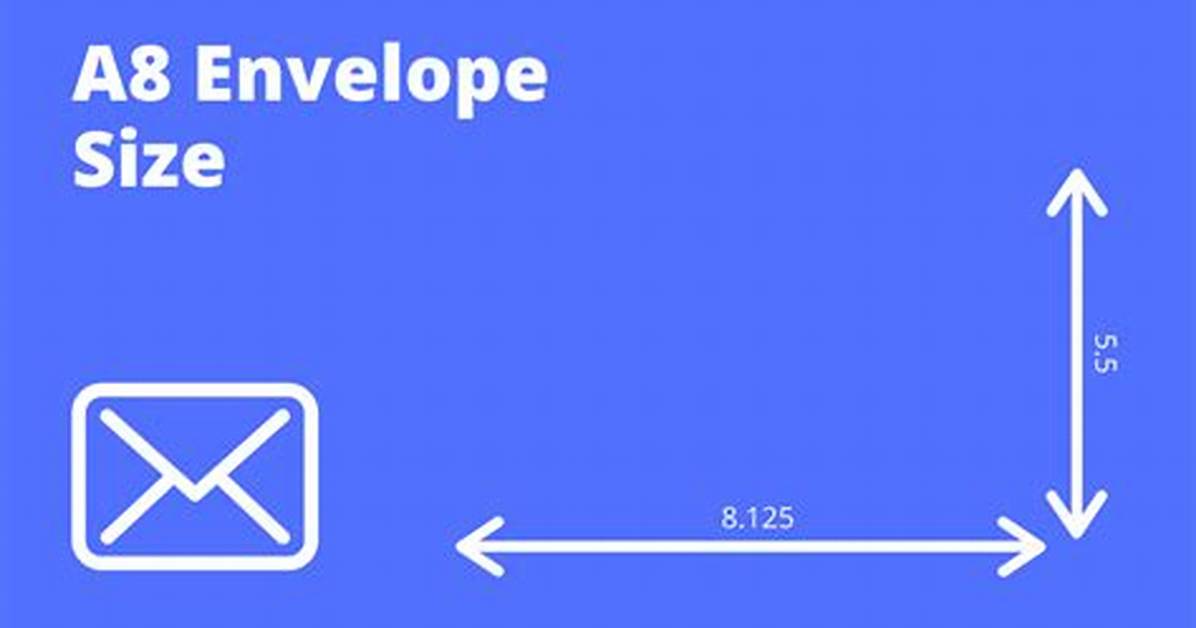 A8 Envelope Size
